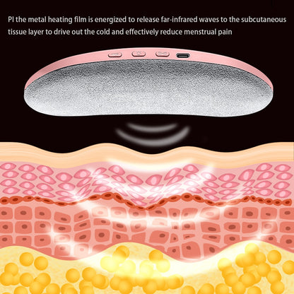 Menstrual Heating Pad Smart Warm Belt hig quality